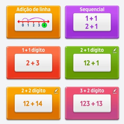 COMO CRIAR JOGOS MATEMÁTICOS USANDO O WORDWALL 